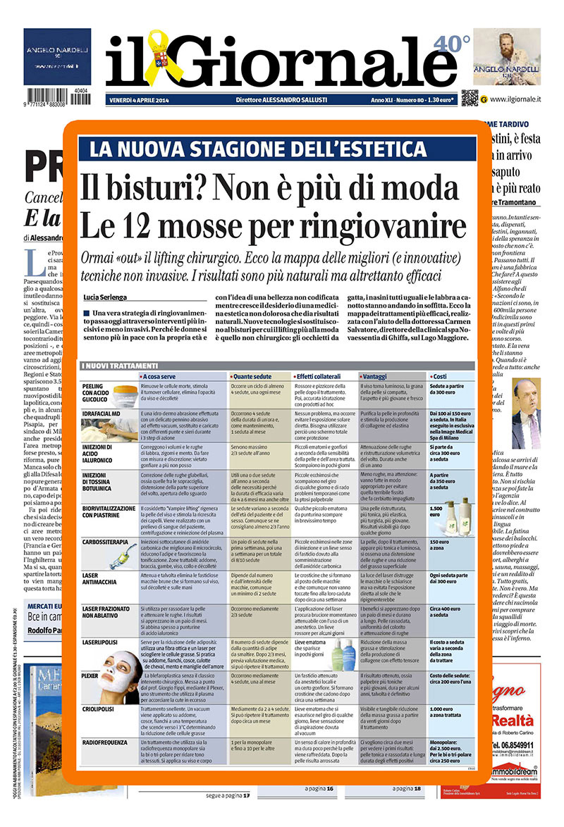 La nuova stagione dell'estetica – Il Giornale